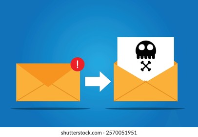 Phishing Email Envelope with Harmful or Deadly Information. Illegal online activity concept vector art