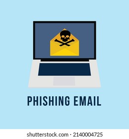 Phishing Email With A Skull Sign Vector. Computer Hacker Spam Mail. Password Login With A Phishing Email. Online Scam Mail On A Laptop. Danger Sign Inside A Mail Envelope. Virus Threat Notification.