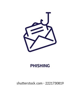 phishing icon from internet security collection. Thin linear phishing, internet, data outline icon isolated on white background. Line vector phishing sign, symbol for web and mobile