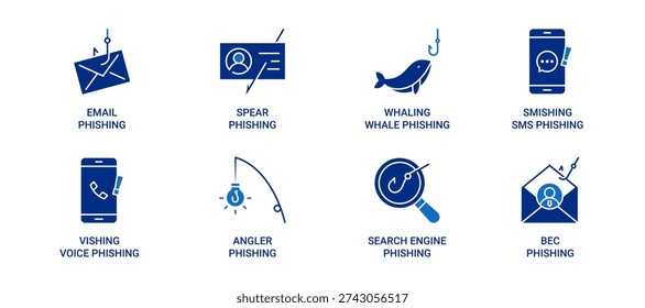Phishing Icon Set containing types of phishing. Email, spear, whaling, smishing, vishing, angler, search engine and BEC phishing  in solid style vector icons