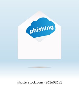 phishing on blue cloud, paper mail envelope, raster