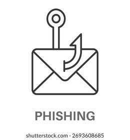 Vetor de Design de Estilo Simples do Conceito de Estrutura de Tópicos de Phishing