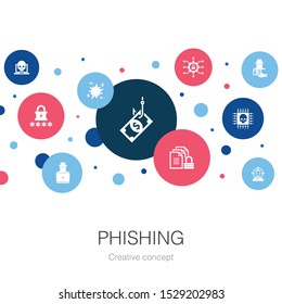 phishing trendy circle template with simple icons. Contains such elements as attack, hacker, cyber crime