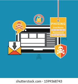 Phishing via internet vector concept illustration. Fishing by email spoofing or instant messaging. Hacking credit card or personal information through website