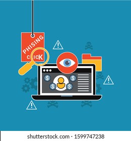 Phishing via internet vector concept illustration. Fishing by email spoofing or instant messaging. Hacking credit card or personal information through website