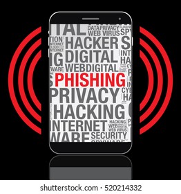 Phishing word cloud on mobile phone screen, vector concept