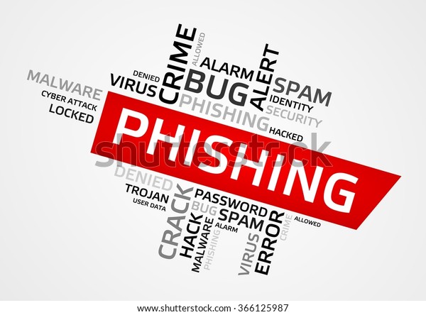 Phishing Word Cloud Tag Cloud Vector Stock Vector (Royalty Free ...