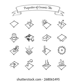 Chemische, chemische und operative Eigenschaften der Keramikkeile