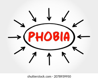 Phobia - anxiety disorder defined by a persistent and excessive fear of an object or situation, text concept with arrows