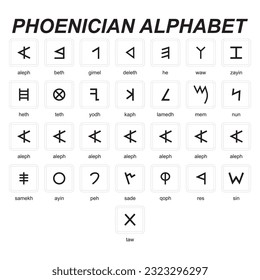 Phoenician Alphabet Letters Vector Illustration