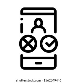 Phone Call Icon Vector. Outline Phone Call Sign. Isolated Contour Symbol Illustration