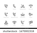 Phone Call Statuses icons. Missing Call, Hot, Attention Ring, Lock Phone. Editable stroke vector line set
