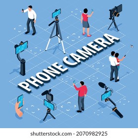 Isometometrisches Flussdiagramm für Telefonkameras mit Social-Media-Leuten, die Videos aufnehmen oder sich selbst mit Smartphone-Vektorgrafik