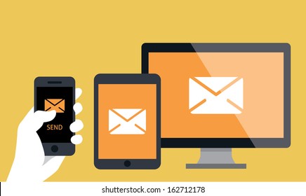 phone to computer