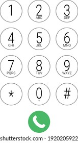 40,484 Phone keypad Images, Stock Photos & Vectors | Shutterstock