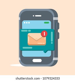 phone with email notification