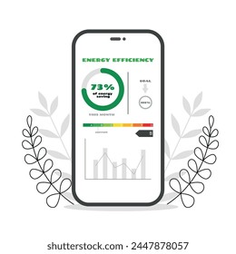 Phone with energy efficiency rating on screen. Save energy concept. Monitoring and control of energy consumption via app
