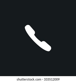 Phone icon.