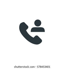 Phone icon. Call icon