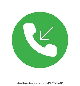 Phone icon vector. Call icon vector. telephone icon