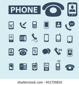 ícones do telefone