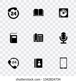 Phone Icons set