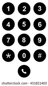 11,844 Cell phone keypad Images, Stock Photos & Vectors | Shutterstock