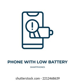 Telefon mit niedrigem Batteriesymbol. Lineare Vektorgrafik aus der Smartphone-Kollektion. Outline-Telefon mit niedriger Batterie Symbol Vektorgrafik. Dünnliniensymbol für Web- und mobile Apps, Logo, Printmedien.