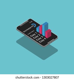 phone max with graphs, isometric flat design style on color background
