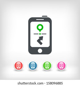 Phone navigation system