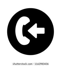 Phone related many function