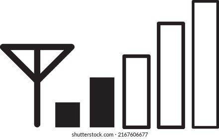 Phone signal icon symbol vector on white background,.eps
