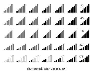 Phone signal icons. Vector set of mobile interface top line icons for communication signal level. icons for remote access and communication via radio waves. Vector illustration