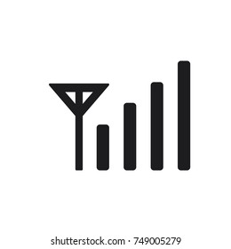 phone signal vector icon 