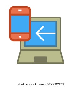 phone synchronization computer