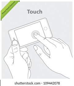 Phone touch gestures. Landscape view