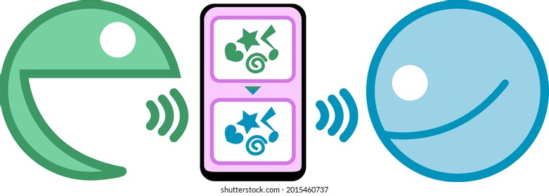 Phone translates speech from one character to another