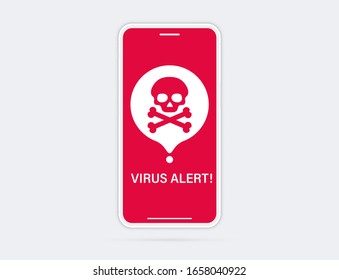 Phone With Warning Virus Alert Alarm On Screen. Malware Notification On Smartphone. Security Mobile Concept, Security Risk. Broken Smartphone With Virus Alert On The Screen