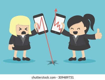 Phones show growth progress with red arrows and decline.