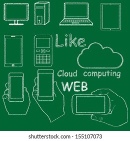 Phones, tablets and computers on the green chalk board
