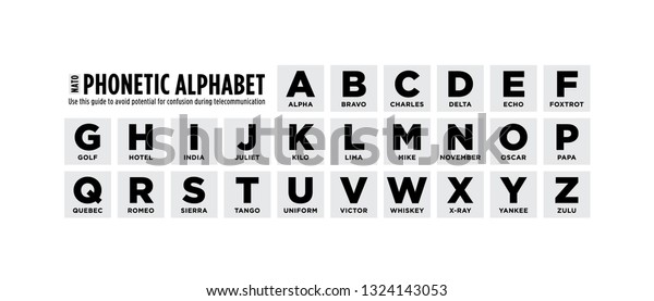 Black And White Alphabet Chart