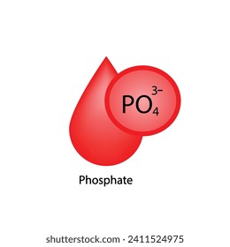 Phosphate electrolyte. Icon isolated on white background. Hyperphosphatemia and Hypophosphatemia. Phosphate excess and deficit electrolyte disorders. Scientific design. Vector illustration.