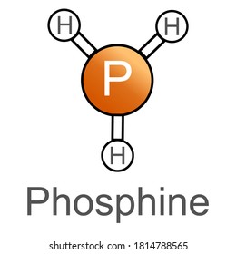 Phosphine.Phosphine Detected In The Atmosphere of Venus.An Indicator of Possible Life.Elements of this image were furnished by NASA.Astrobiology.