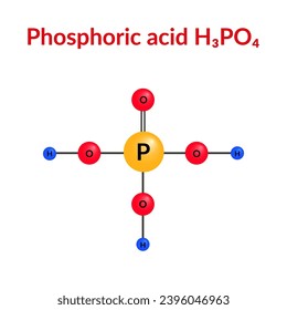 Phosphorsäure-Molekül-Strukturformel (H3PO4) Ball-and-stick-Modell, geeignet für Bildung oder Chemiegehalt der Wissenschaft. Vektorgrafik