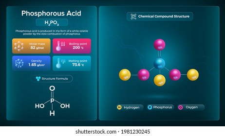 23 Phosphorus symbol boiling point Images, Stock Photos & Vectors ...