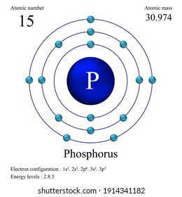 Phosphorus Compounds Images Stock Photos Vectors Shutterstock