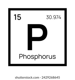 Elemento químico de fósforo de la tabla periódica. Símbolo aislado vectorial P