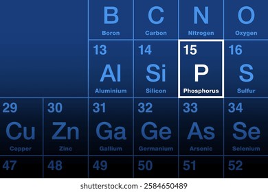 Phosphorus element on periodic table. Chemical element with atomic number 15 and symbol P. From Greek word Phosphoros, light-bearer. Essential to sustain life through phosphates. Used in fertilizers.