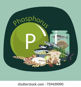 Phosphorus. Food sources. Food products with the maximum Phosphorus content. Composition from the sign of sodium and natural organic products. Basics of a healthy diet.