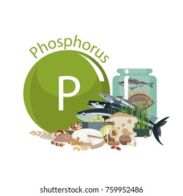 Phosphorus. Food sources. Food products with the maximum Phosphorus content. Composition from the sign of sodium and natural organic products. Basics of a healthy diet.